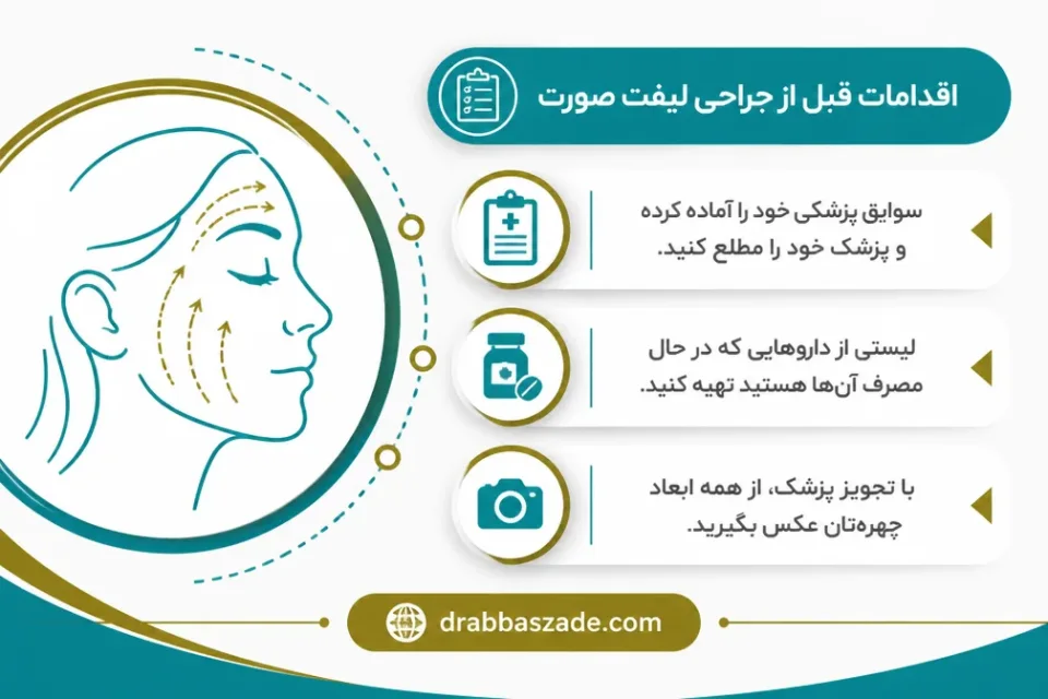 نمای توضیحی درباره اقدامات قبل از جراحی لیفت صورت
